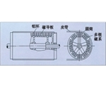 新疆永磁磁力滚筒